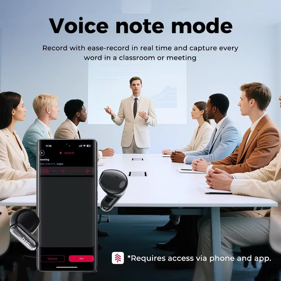 HTC NE68 – Écouteurs Bluetooth 6.0 avec Écran Tactile  et Traduction IA