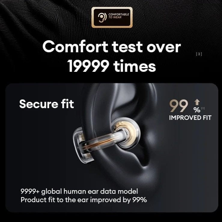Monster MQT65 – Écouteurs Bluetooth 6.0 avec ANC & ENC et  Autonomie jusqu'à 24 Hr