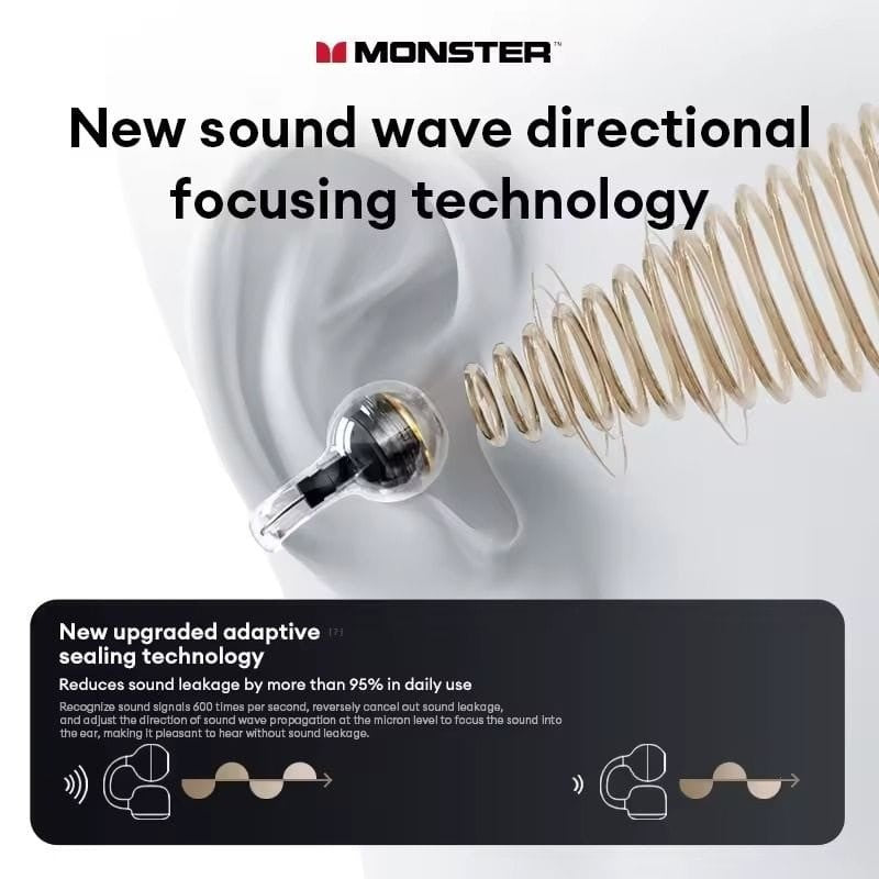 Monster MQT65 – Écouteurs Bluetooth 6.0 avec ANC & ENC et  Autonomie jusqu'à 24 Hr