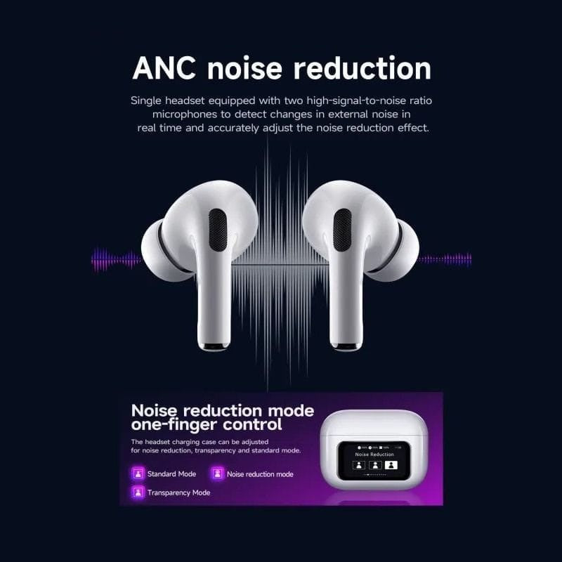 Hoco EW72 – Écouteurs Bluetooth 5.4 avec ANC avec  Écran Tactile LED