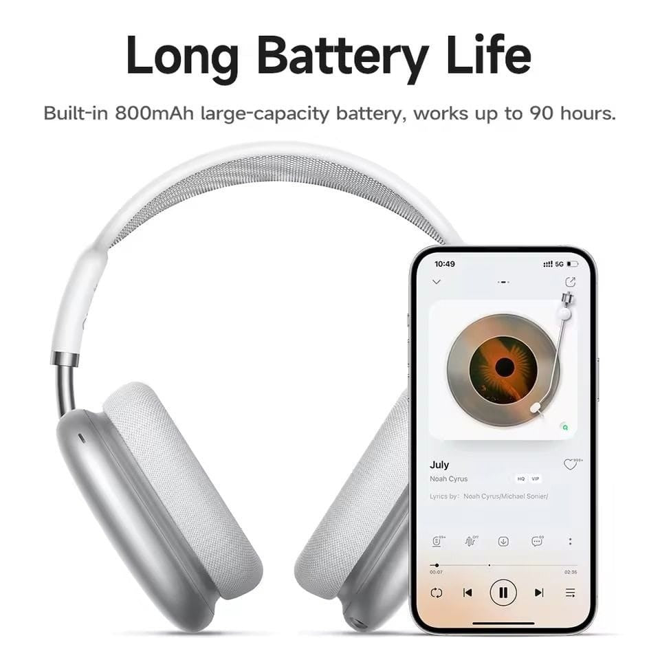 HOCO W55 Plus – Casque Bluetooth 5.4 avec ANC Autonomie jusqu'à 90 Heures