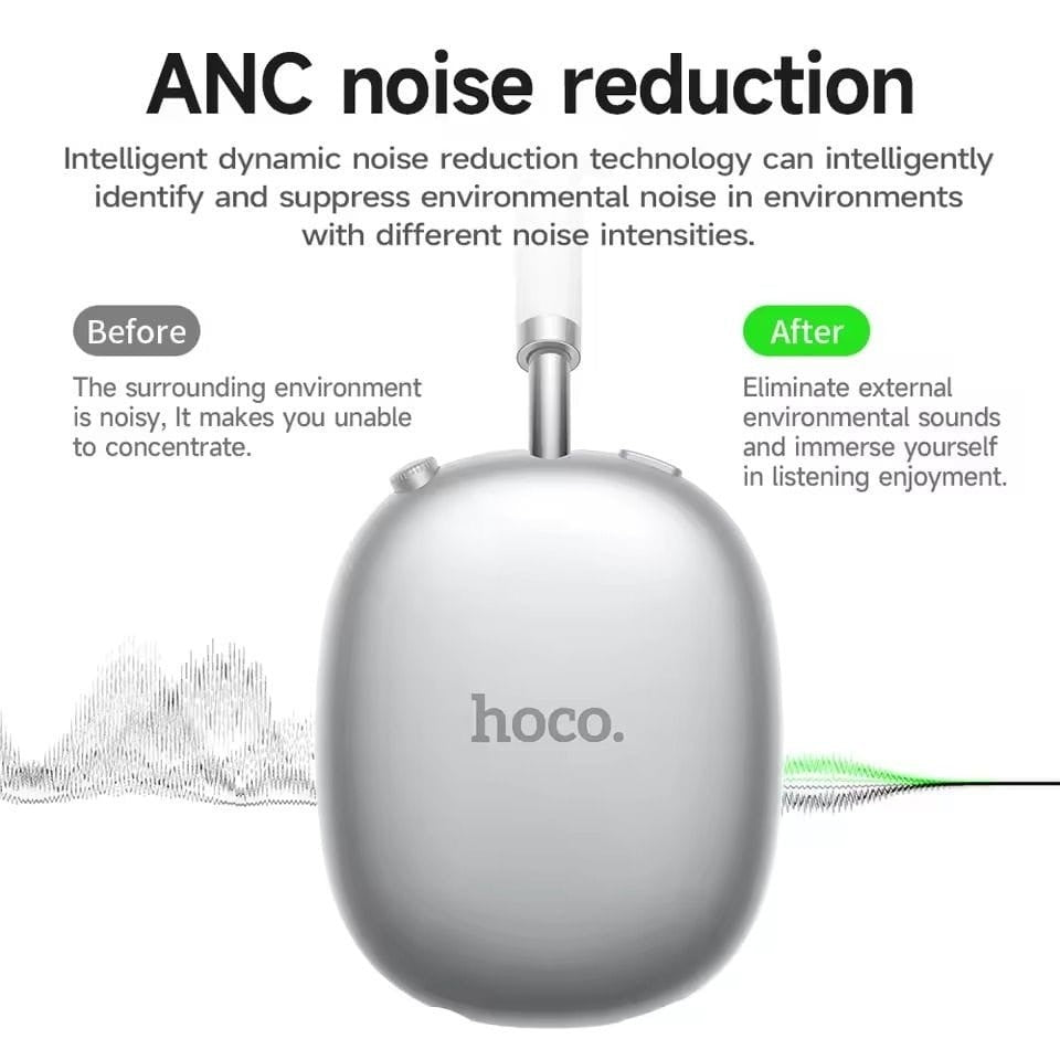 HOCO W55 Plus – Casque Bluetooth 5.4 avec ANC Autonomie jusqu'à 90 Heures