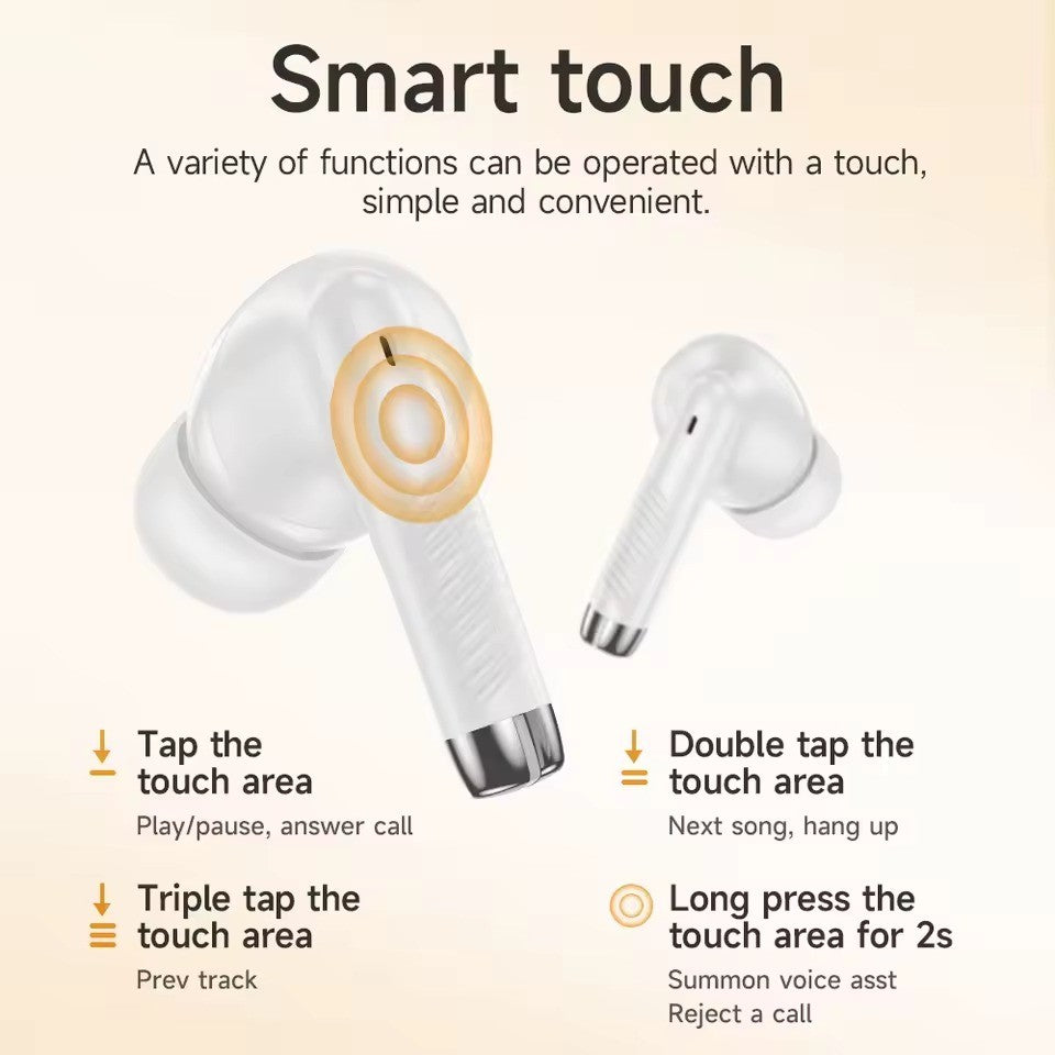 HOCO EQ24 – Écouteurs Bluetooth 5.4 avec Autonomie jusqu'à 30 Heures