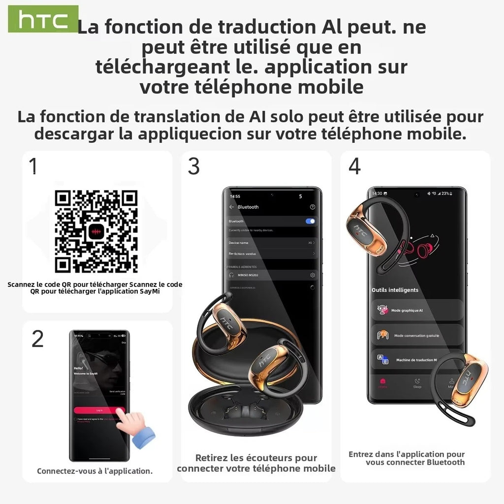 HTC NE35 – Écouteurs Bluetooth 6.0 Open-Ear avec Traduction IA en Temps Réel