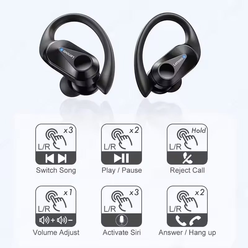 Lenovo ThinkPlus LP75 – Écouteurs Bluetooth 5.3 Sport avec Écran LED