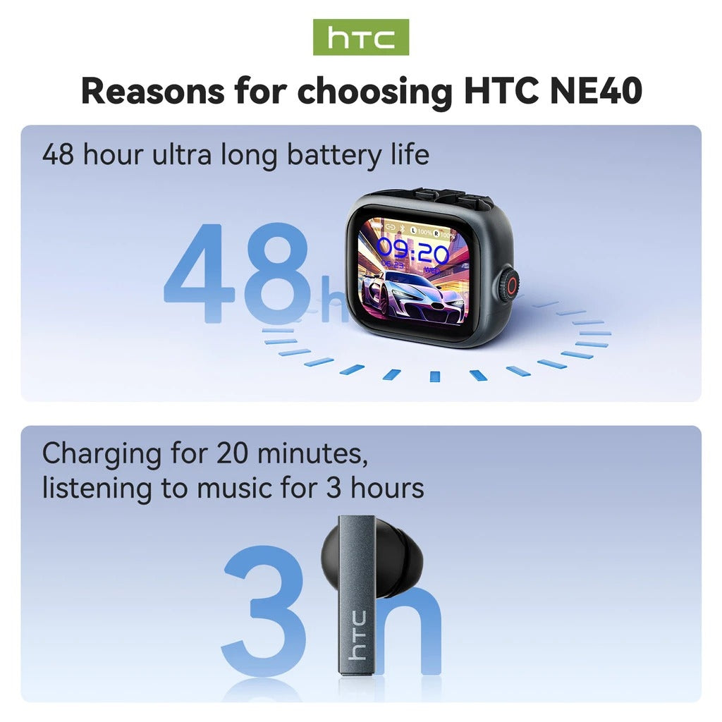 HTC NE40 – Écouteurs Bluetooth 6.0 avec Traduction IA, Écran LED & Réduction de Bruit