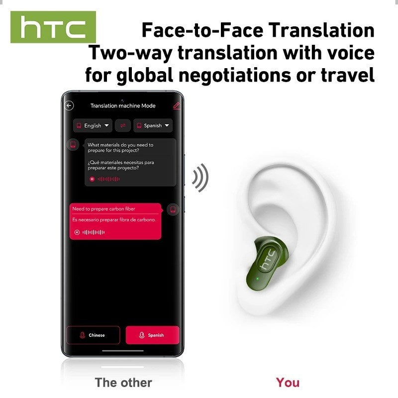 HTC NE51 – Écouteurs Bluetooth 6.0 avec Traduction IA 135+ Langues