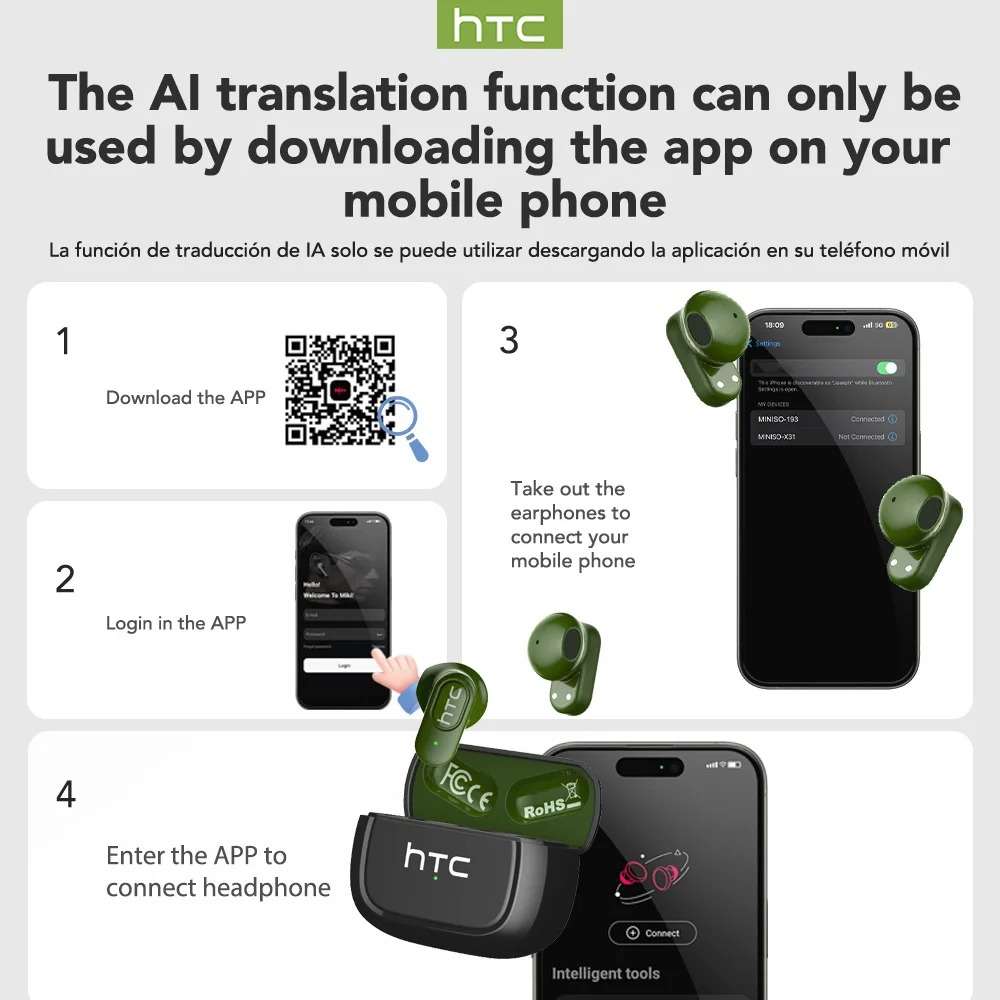 HTC NE51 – Écouteurs Bluetooth 6.0 avec Traduction IA 135+ Langues