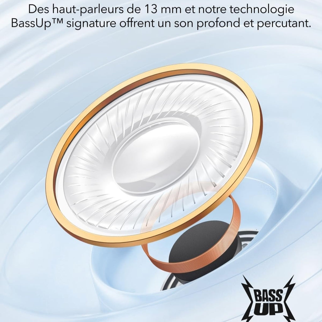 Anker Soundcore K20i Original – Écouteurs Bluetooth 5.3 HD , ENC IA & 36H d’Autonomie