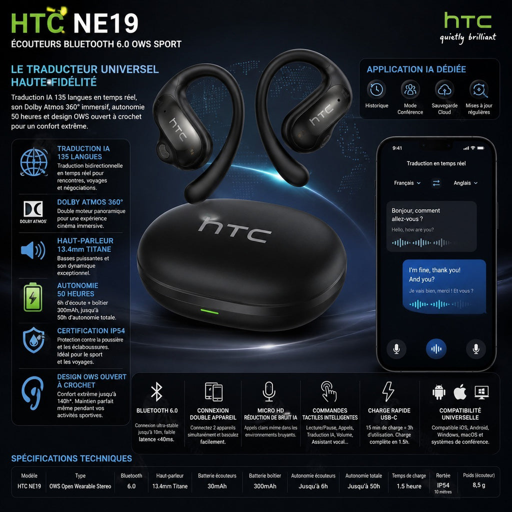 HTC NE19 – Écouteurs Bluetooth 6.0 avec Traduction IA 135 Langues