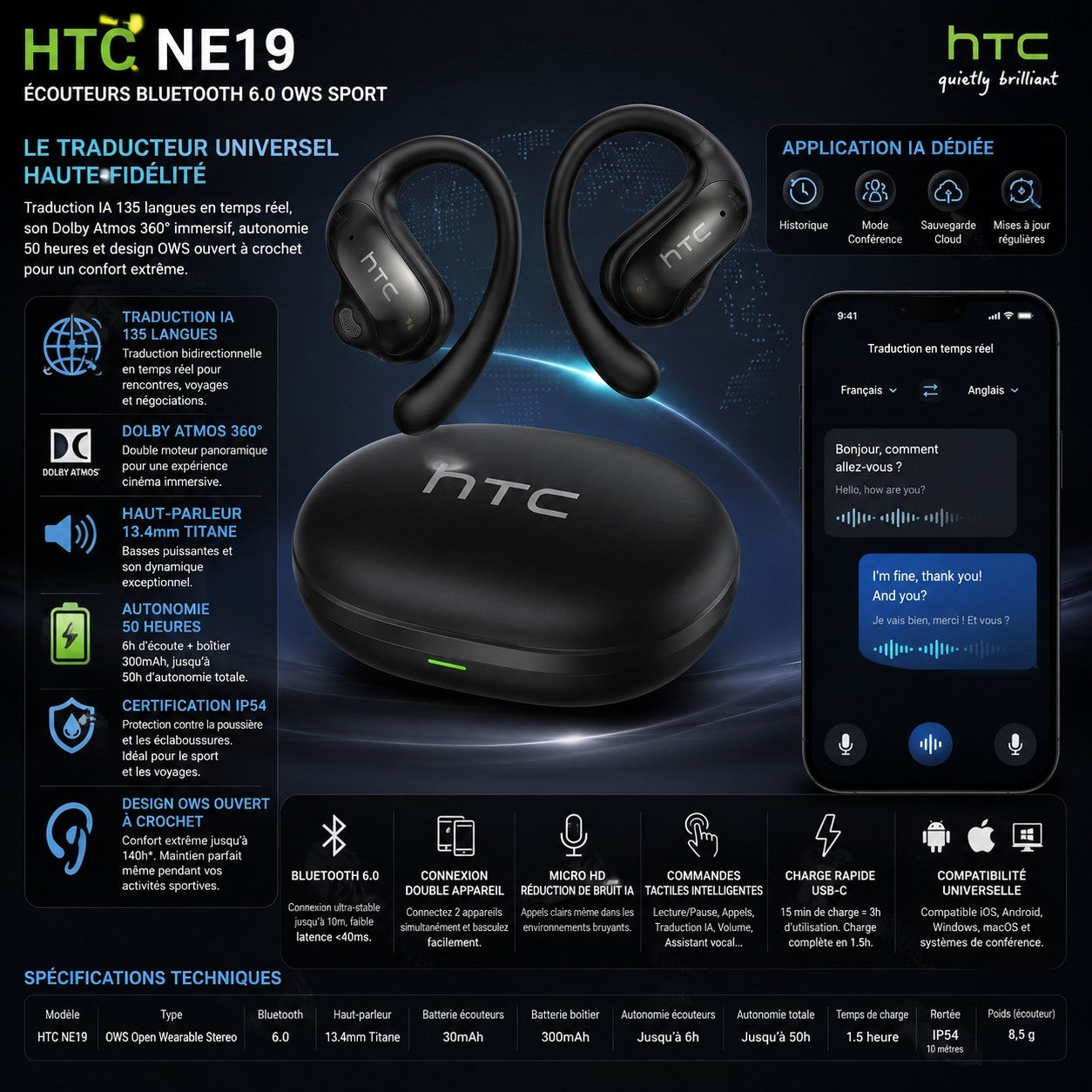 HTC NE19 – Écouteurs Bluetooth 6.0 avec Traduction IA 135 Langues